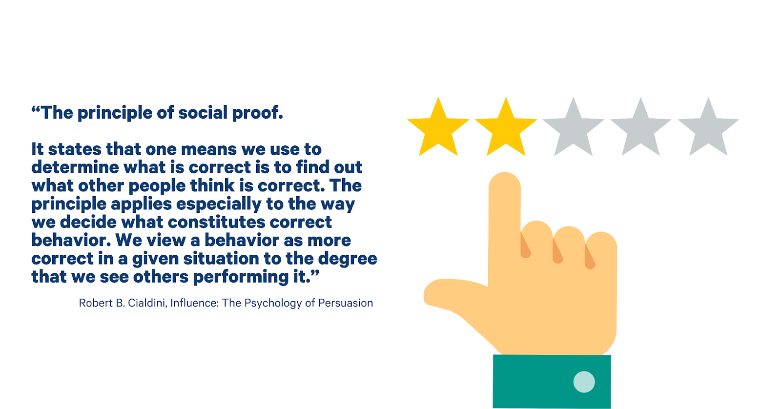 social proof definition Robert Cialdini