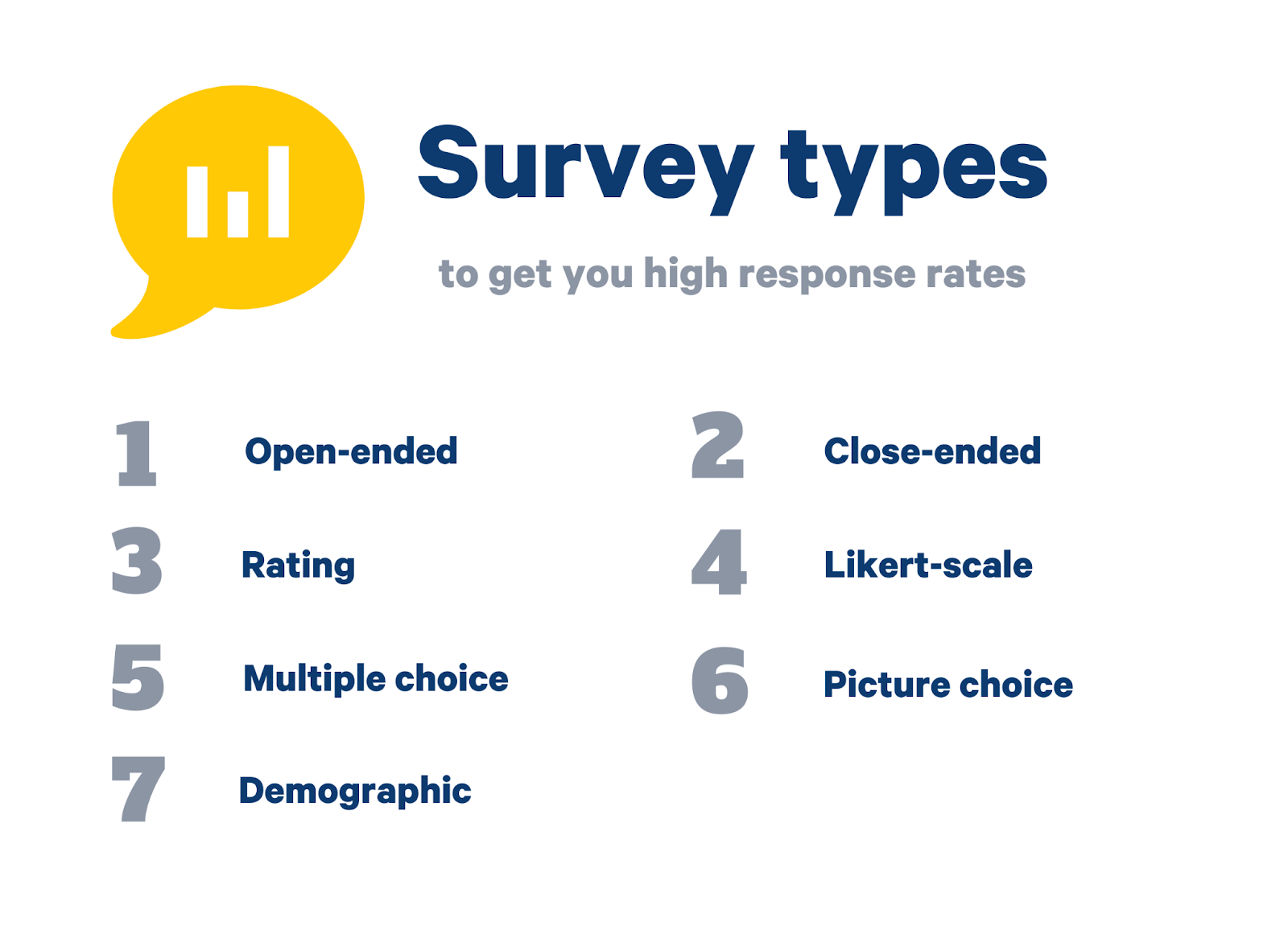 survey lead generation