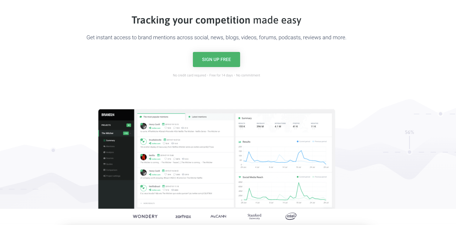 ai marketing tool