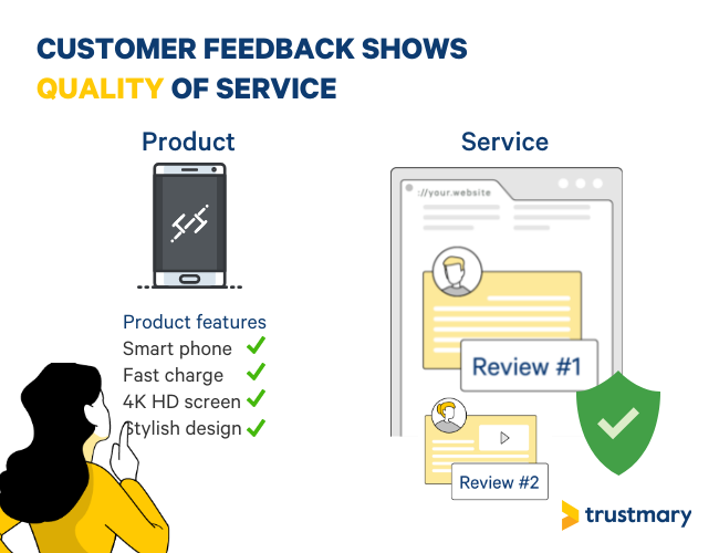 customer feedback quality of service