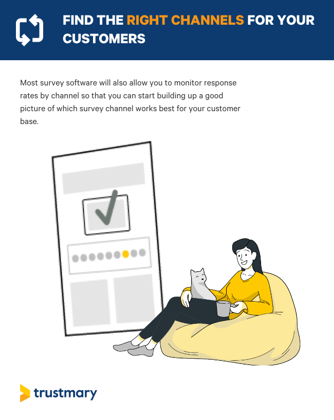 nps-find-the-right-channels-for-your-customers