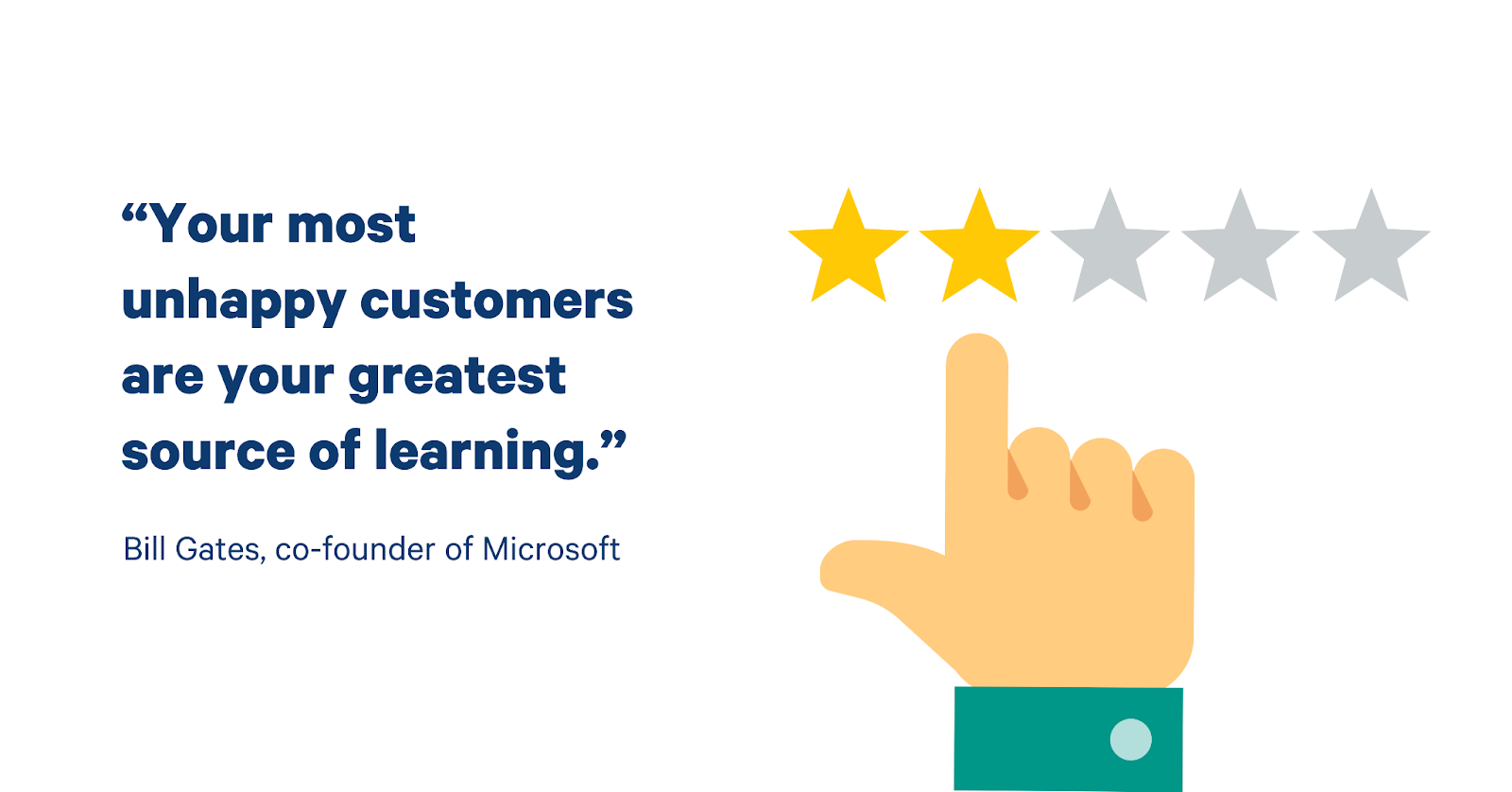 quote on feedback from unhappy customers
