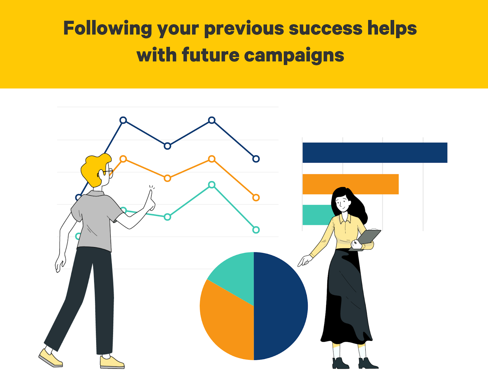 intent data lead generation