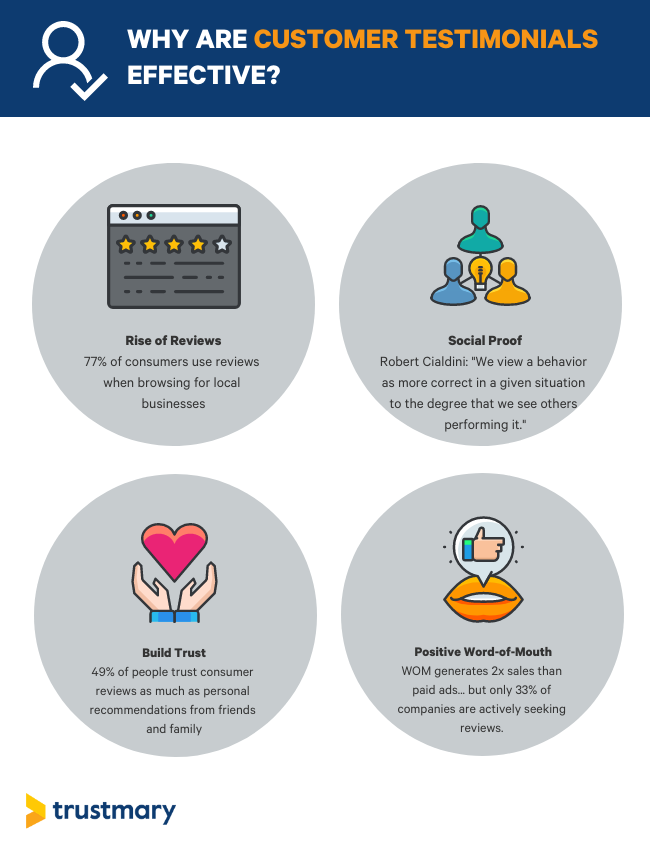 why-are-customer-testimonials-effective why customer testimonials are effective