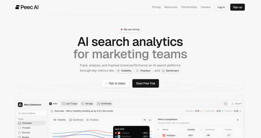 peec ai screenshot