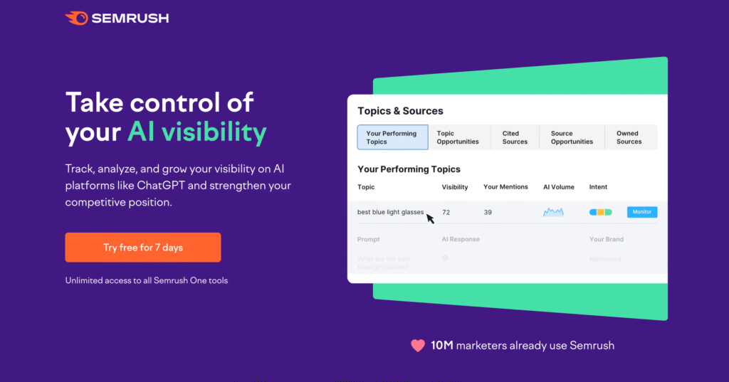 semrush ai visibility toolkit screenshot