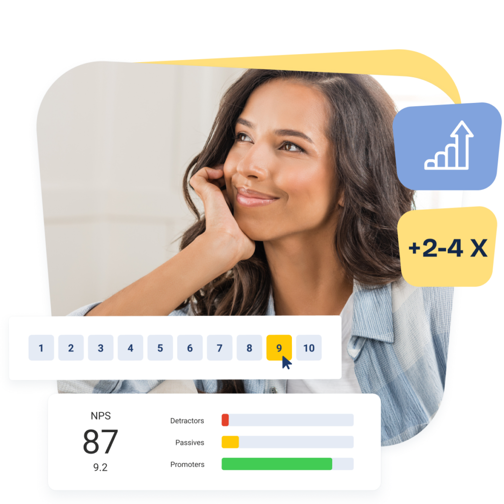Net Promoter Score: La Guía definitiva de NPS