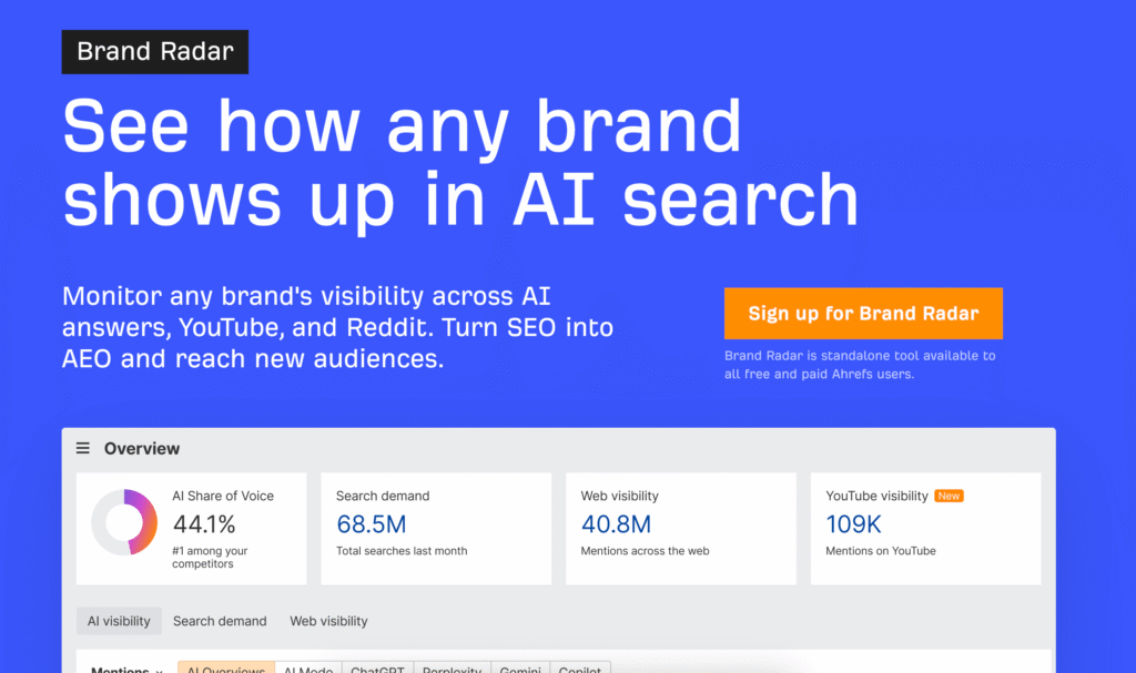 ahrefs brand radar screenshot