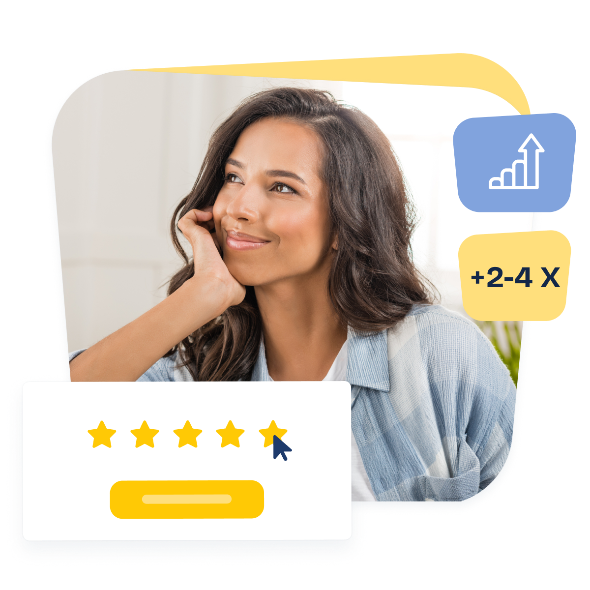 5 star reviews form