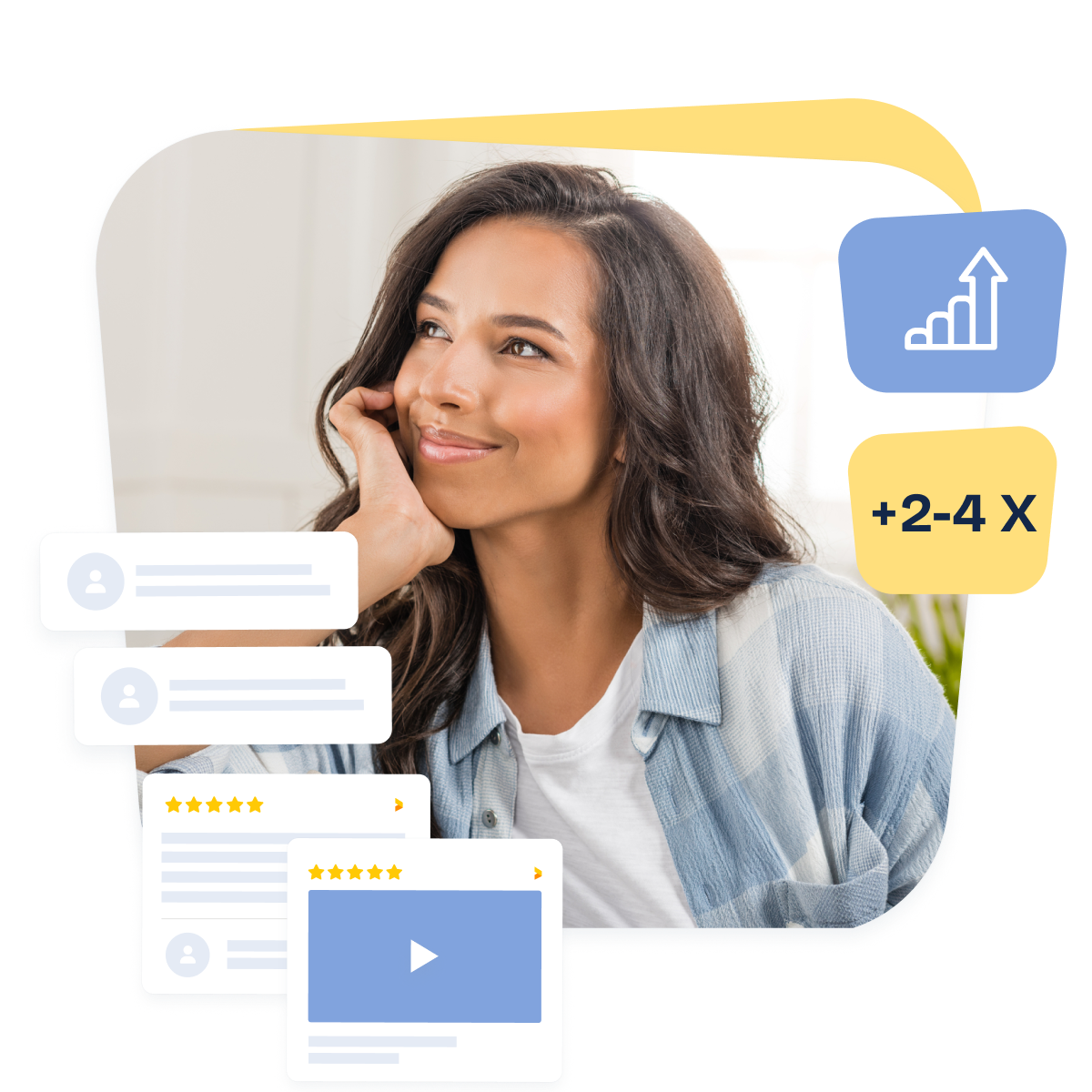 collect customer reviews