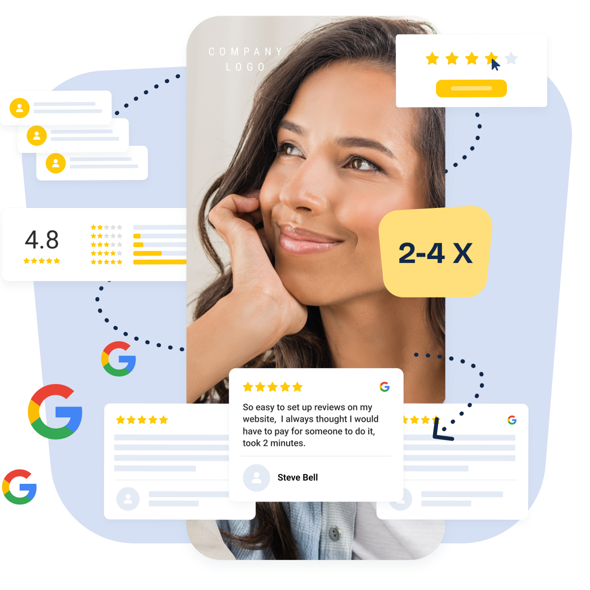collect more google reviews