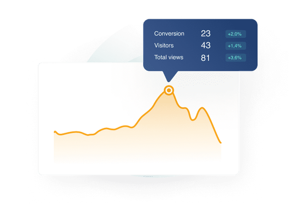 get more sales by leveraging reviews