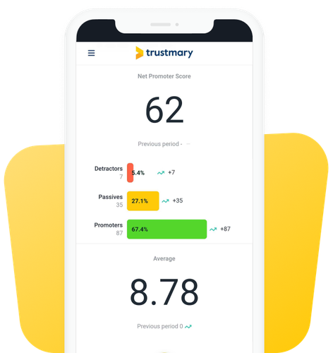 reporting feedback survey results