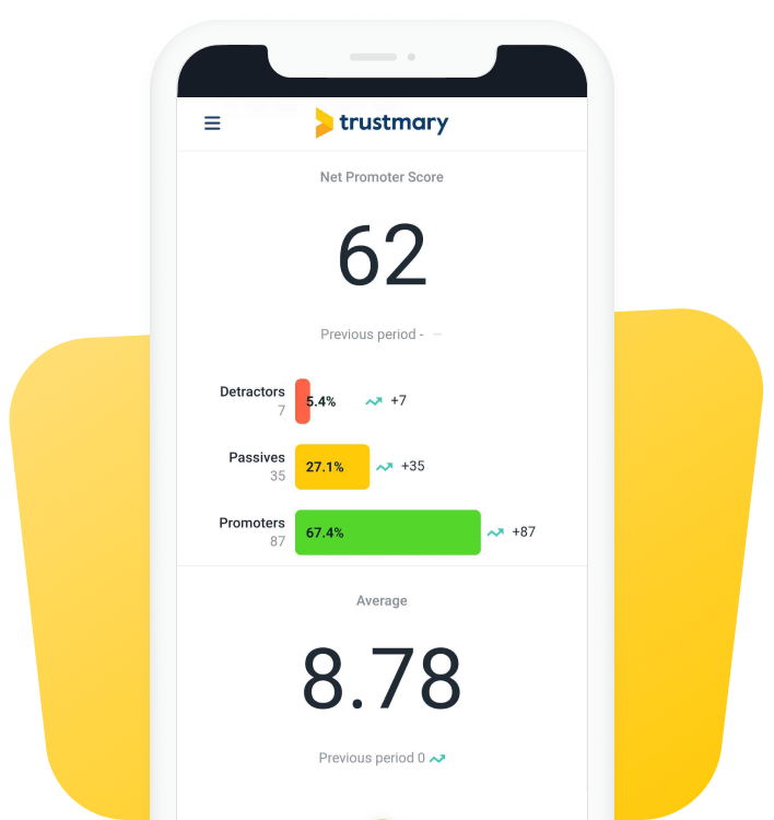 reporting feedback survey results