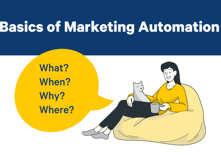 Markkinoinnin automatisointi – perusteet