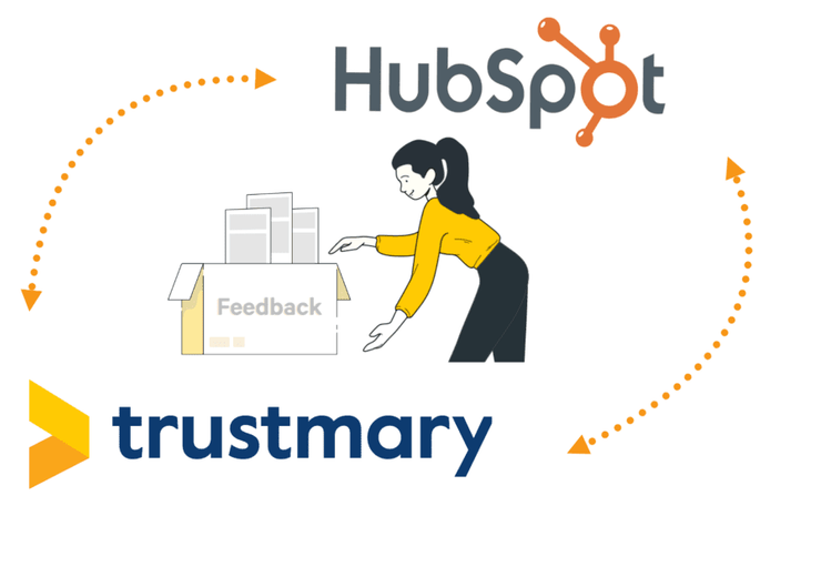 Kerää palautetta Hubspotilla - Automaattisesti