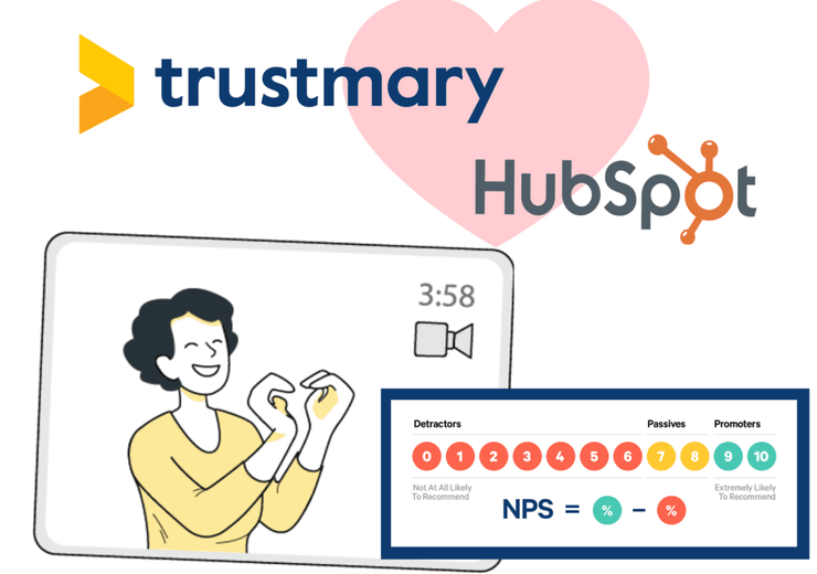 HubSpot videosuositukset: automaattisesti