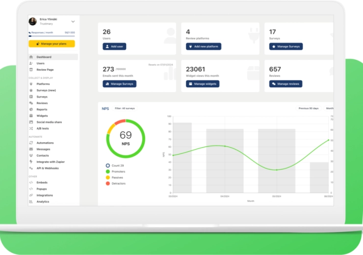 B2B Net Promoter Score – Näin otat sen käyttöön (7 vaihetta!)