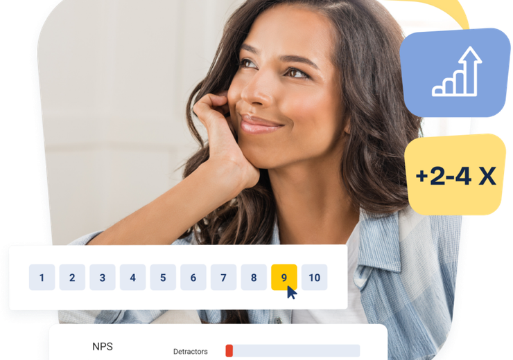 Net Promoter Score: Kattava NPS-opas