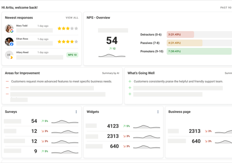 Gathering Customer Insights: Made Simple for All Companies