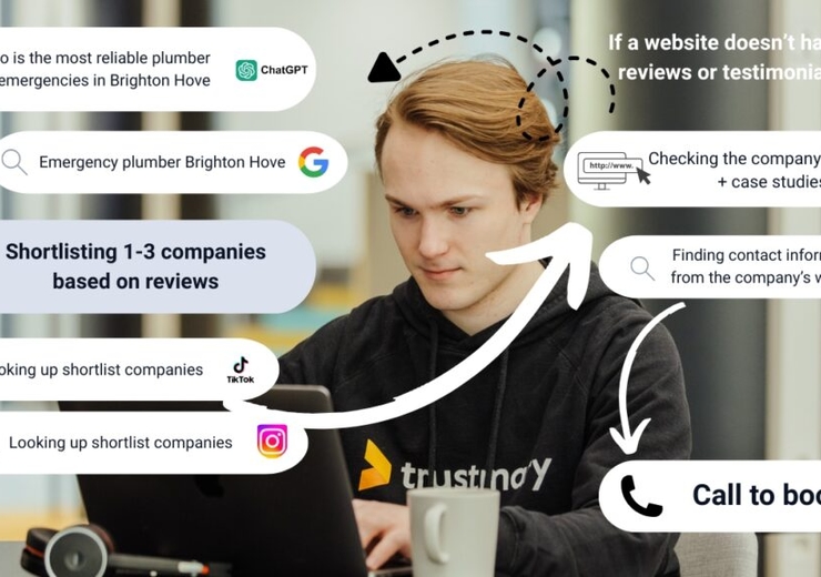 Digital Marketing for Electricians: How to Get More Local Customers