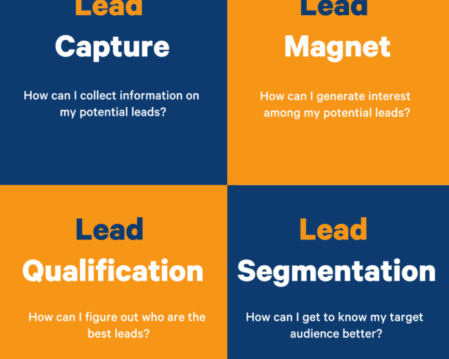 Los 8 libros de generación de leads más confiables para usar de guía