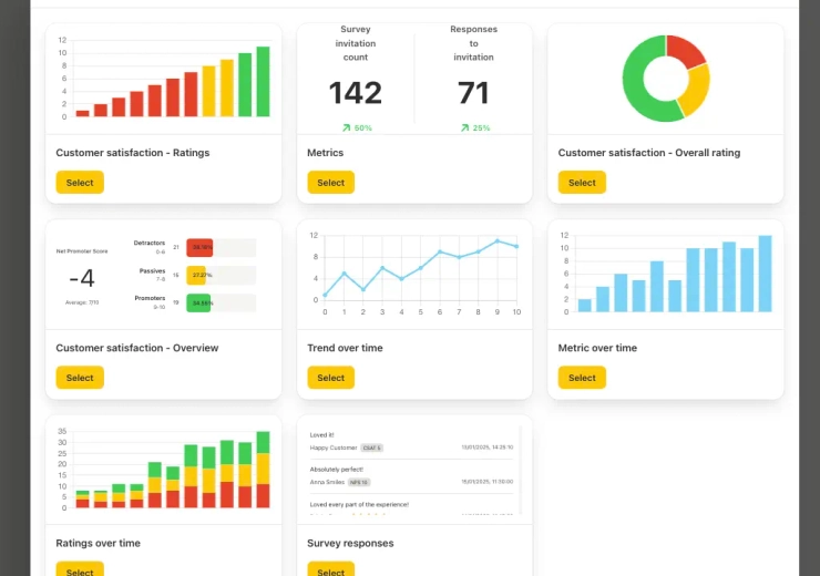 Renewed reporting: Create custom reports