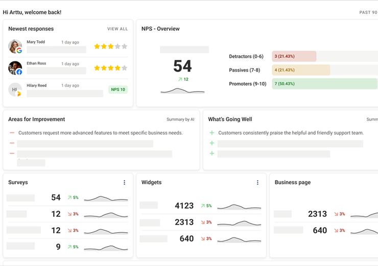 Gathering Customer Insights: Made Simple for All Companies