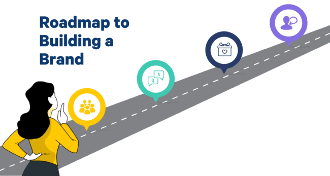 Att bygga ett varumärke och varumärkesuppbyggnadens steg