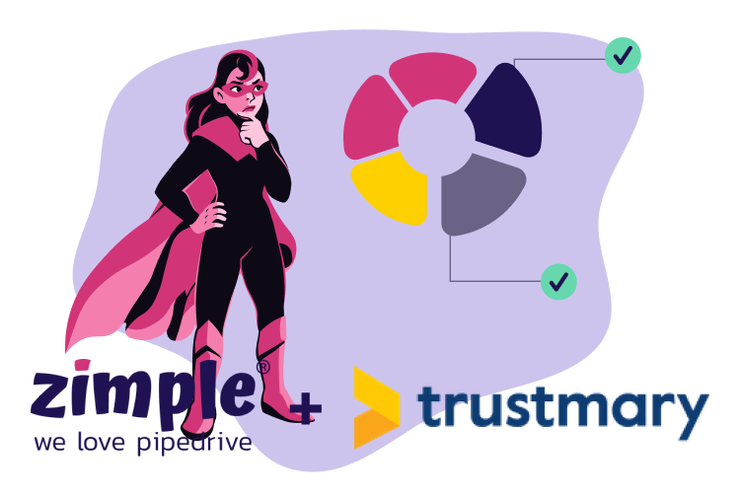 Asiakaskokemus on liiketoiminnan kivijalka: Mittaa ja kehitä sitä