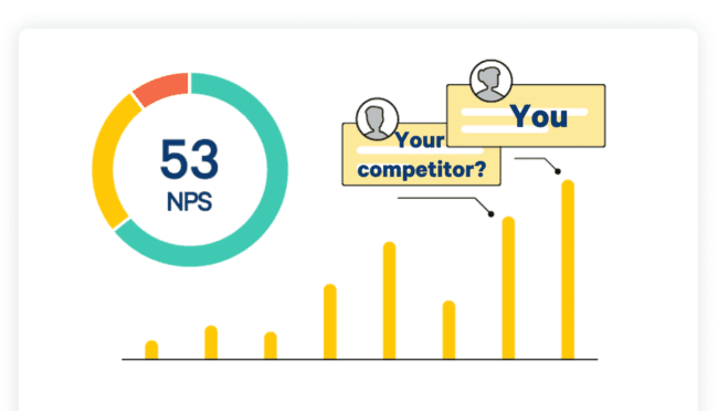 Net Promoter Score by Industry - NPS Industry Averages