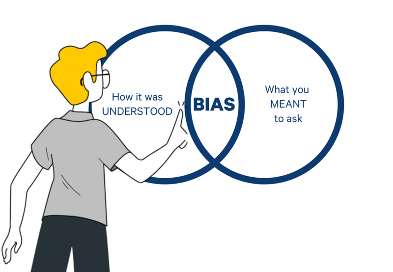 5 Examples of Biased Survey Questions and Why You Should Avoid Them