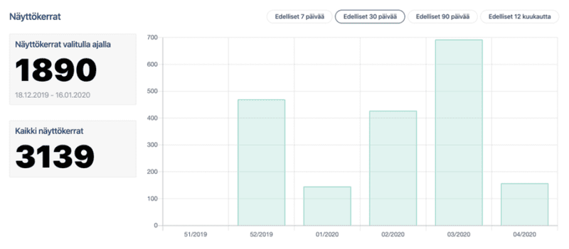 Uusia ominaisuuksia Trustmaryn verkkopalvelussa