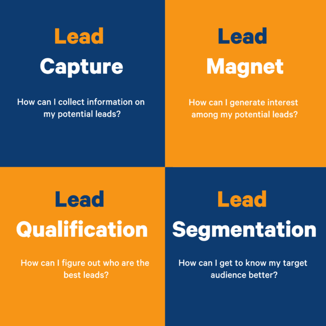 8 Livres les Plus Fiables sur la Génération de Leads à Utiliser comme Matériel d'Apprentissage