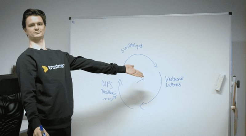 Ihmiset luottavat vertaisiinsa – tavallisiin Mareihin ja Mikkoihin