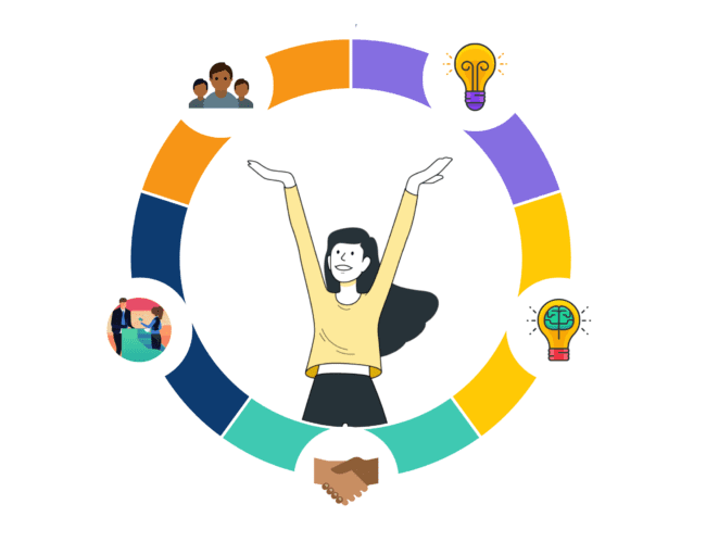 How to Write Great Customer Feedback Questions: 5 Samples to Copy