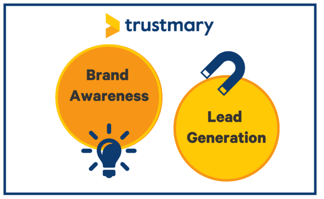 Lead Generation Vs Brand Awareness: Worauf sollten Sie Ihre Anstrengungen konzentrieren?