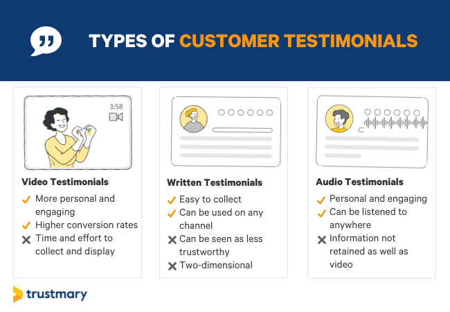 Wie man Testimonials im Marketing einsetzt