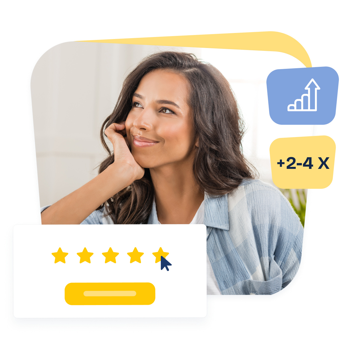 5 star reviews form