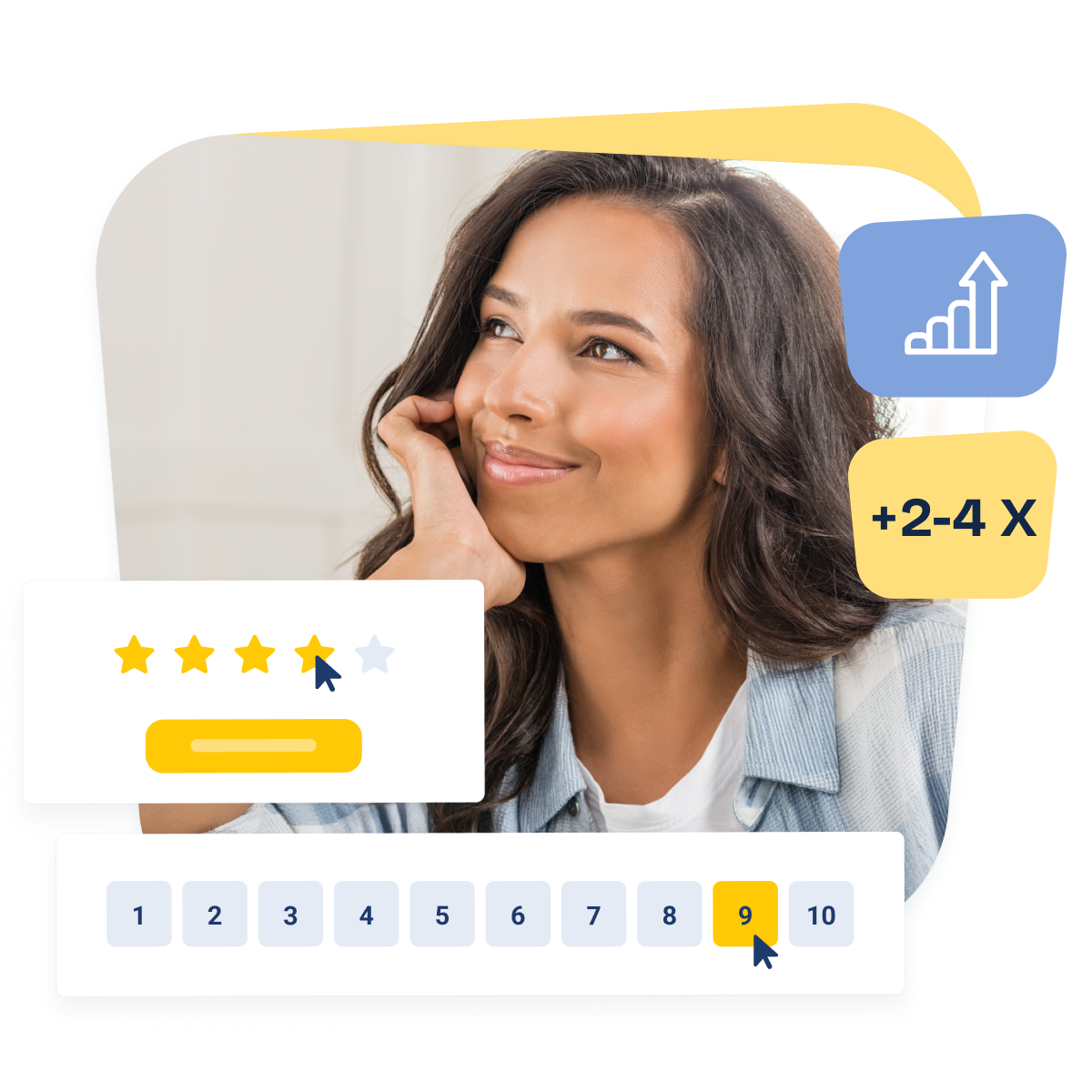 customer satisfaction survey star or nps rating