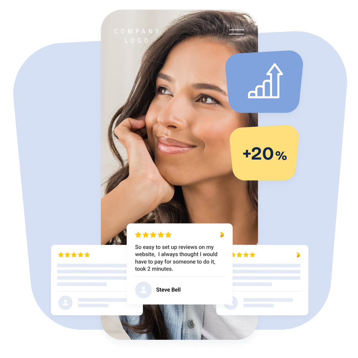 boost your website up to 20% by adding reviews