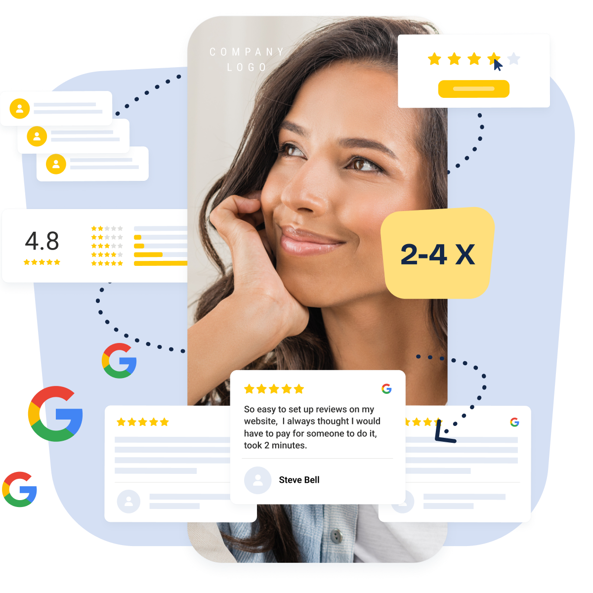 collect more google reviews