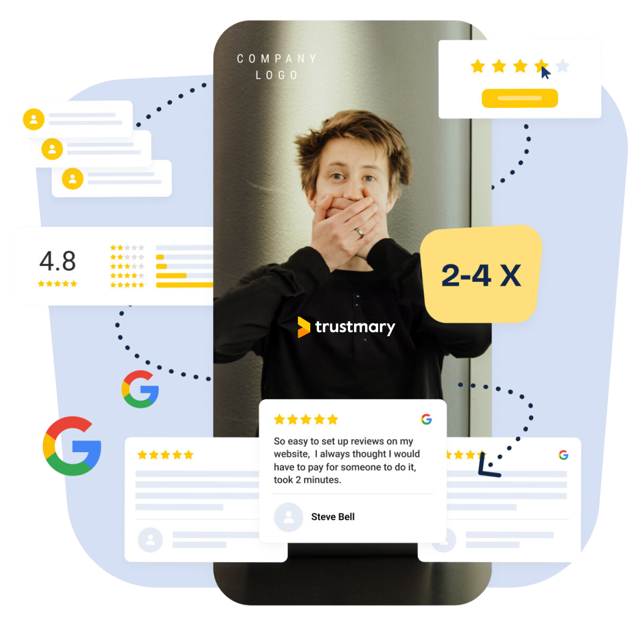 get more google reviews
