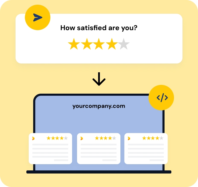 process for building trust in any industry